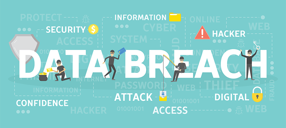Data breach